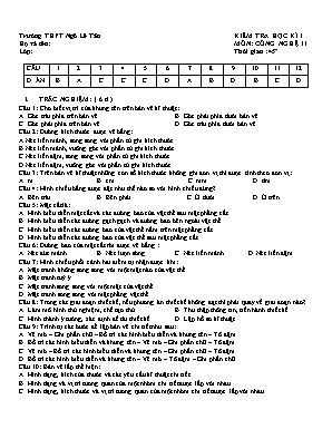 Kiểm tra 45 phút học kỳ 1 môn Công nghệ 11 - Trường THPT Ngô Lê Tân
